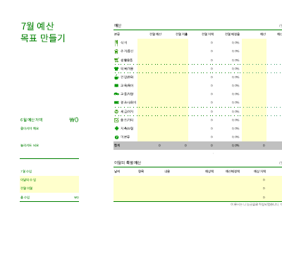 간추린 알뜰 예산 계획표 간추린 알뜰 예산 계획표